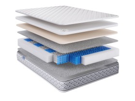 Матрас Комфорт Плюс СЛ 25 мемори / Comfort Plus SL 25 memory