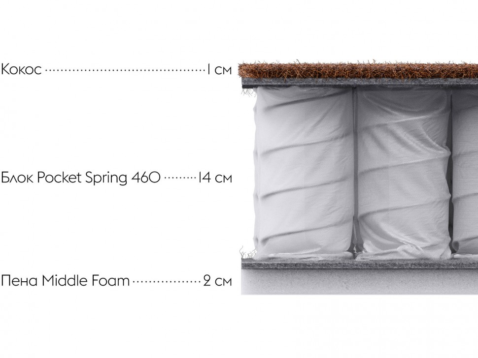 Матрас Фест С 19 дабл / First S 19 double