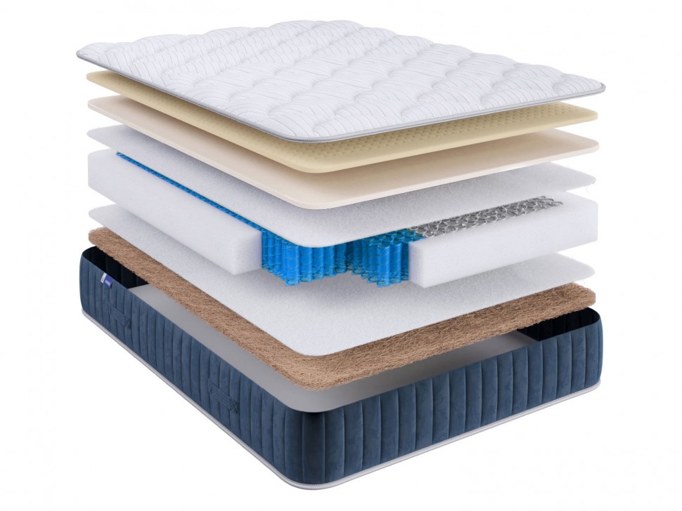 Пружинный матрас Status S 25 family