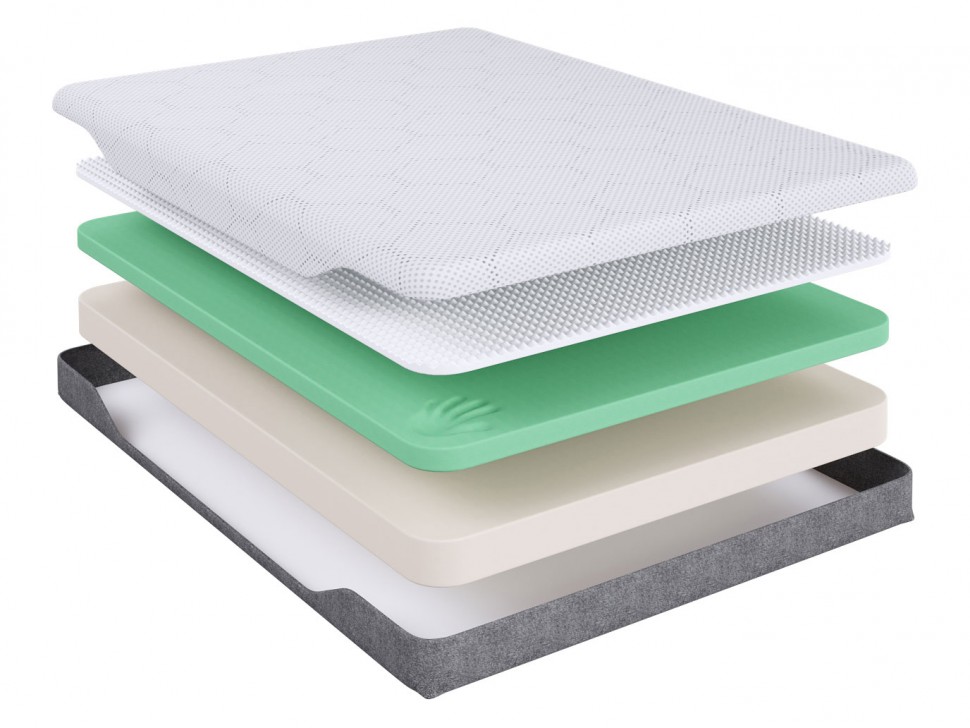Матрас Комфорт 18 релакс / Comfort 18 relax